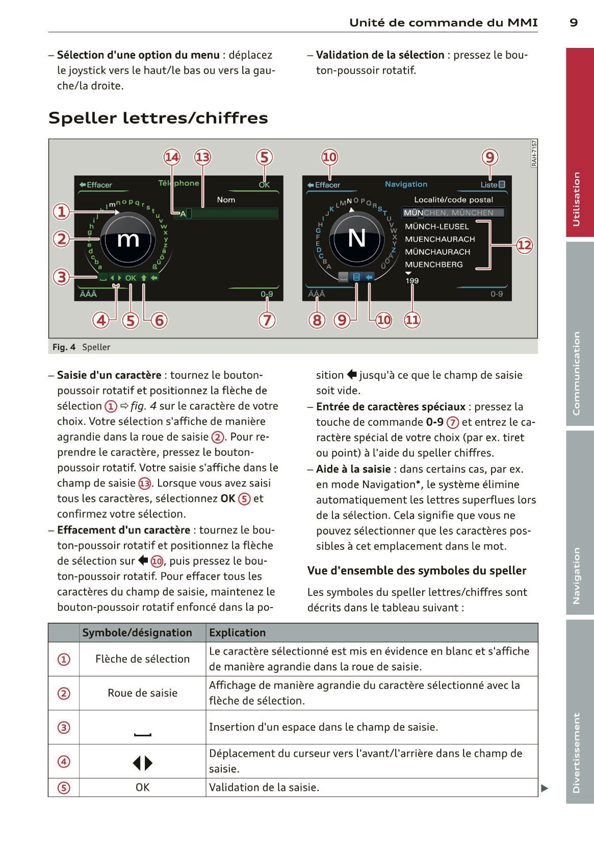2013 Audi Q5/SQ5 MMI Navigation Plus Manuel d'Infotainment | Français