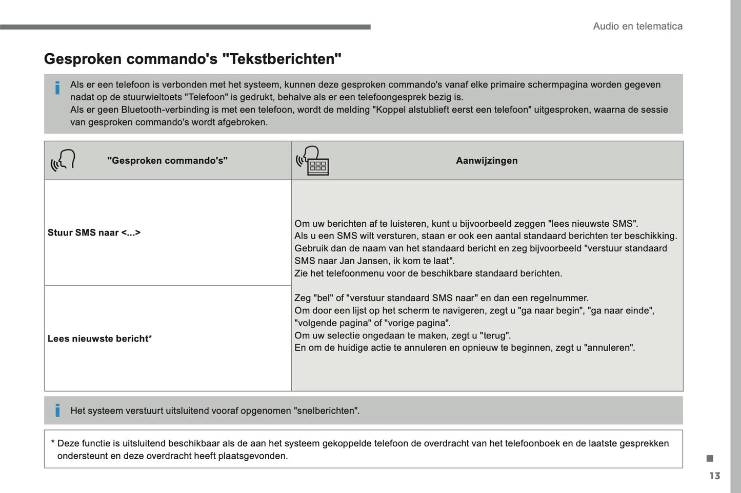 2016-2018 Citroën C4 Picasso/Grand C4 Picasso Infotainment Manual | Dutch