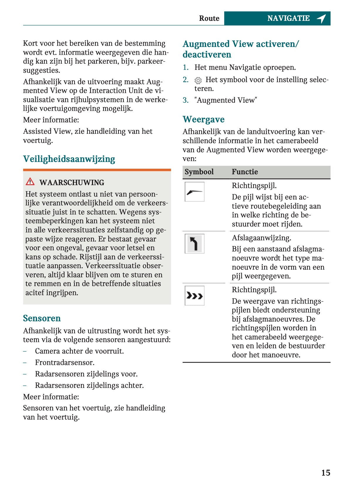 2024 Mini Countryman Electric Infotainment Manual | Dutch