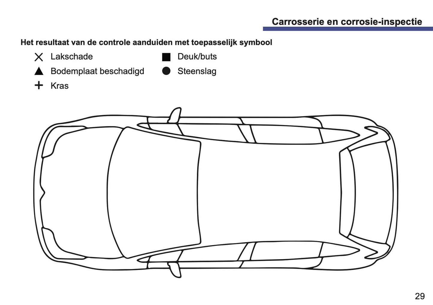 Citroën Maintenance Book | Dutch