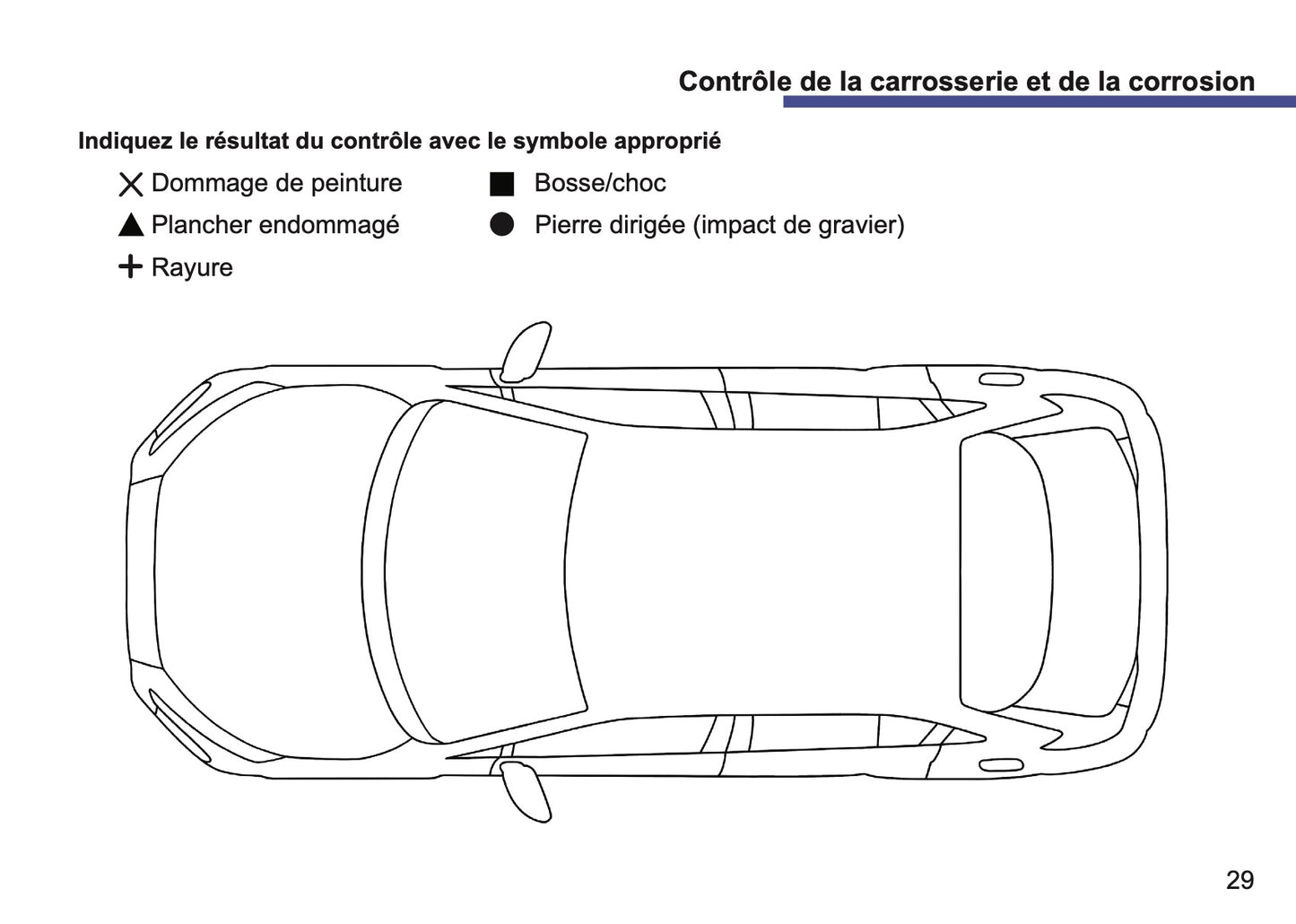 Mitsubishi Livret d'entretien | Français
