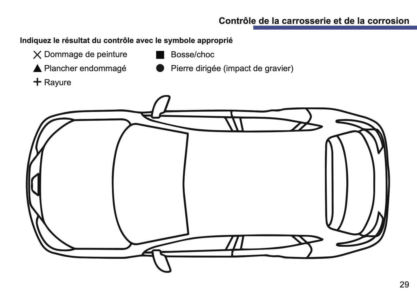 Nissan Livret d'entretien | Français