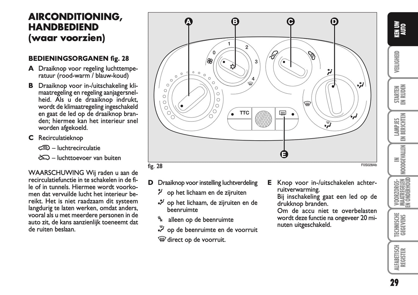 2010-2011 Abarth 500 Owner's Manual | Dutch