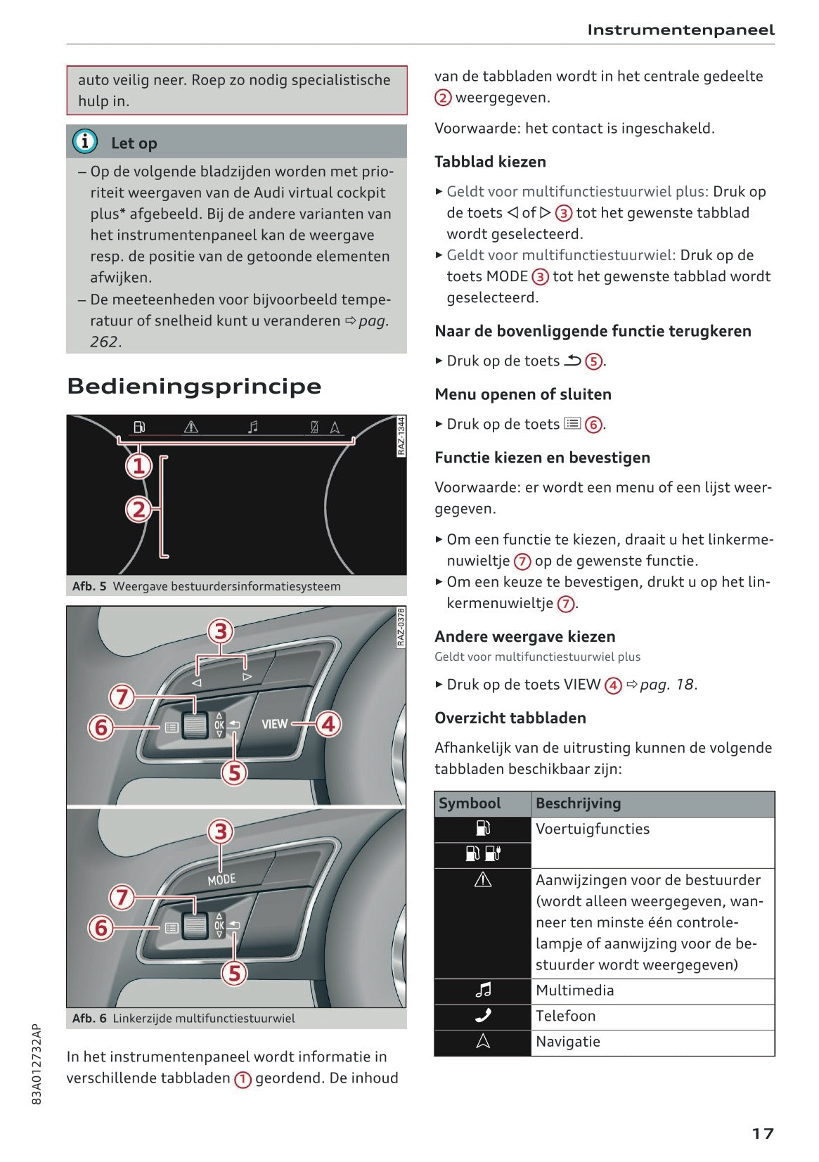 2023 Audi Q3 Manuel du propriétaire | Néerlandais