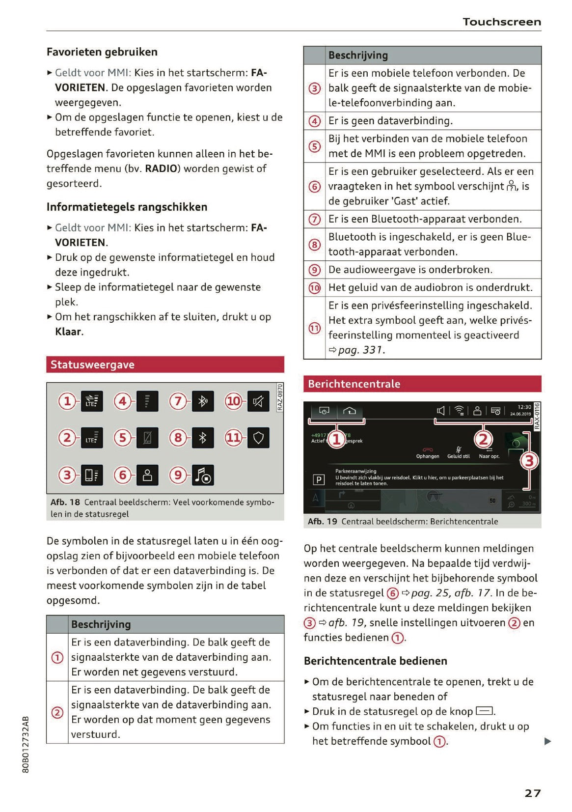 2021 Audi Q5 Owner's Manual | Dutch