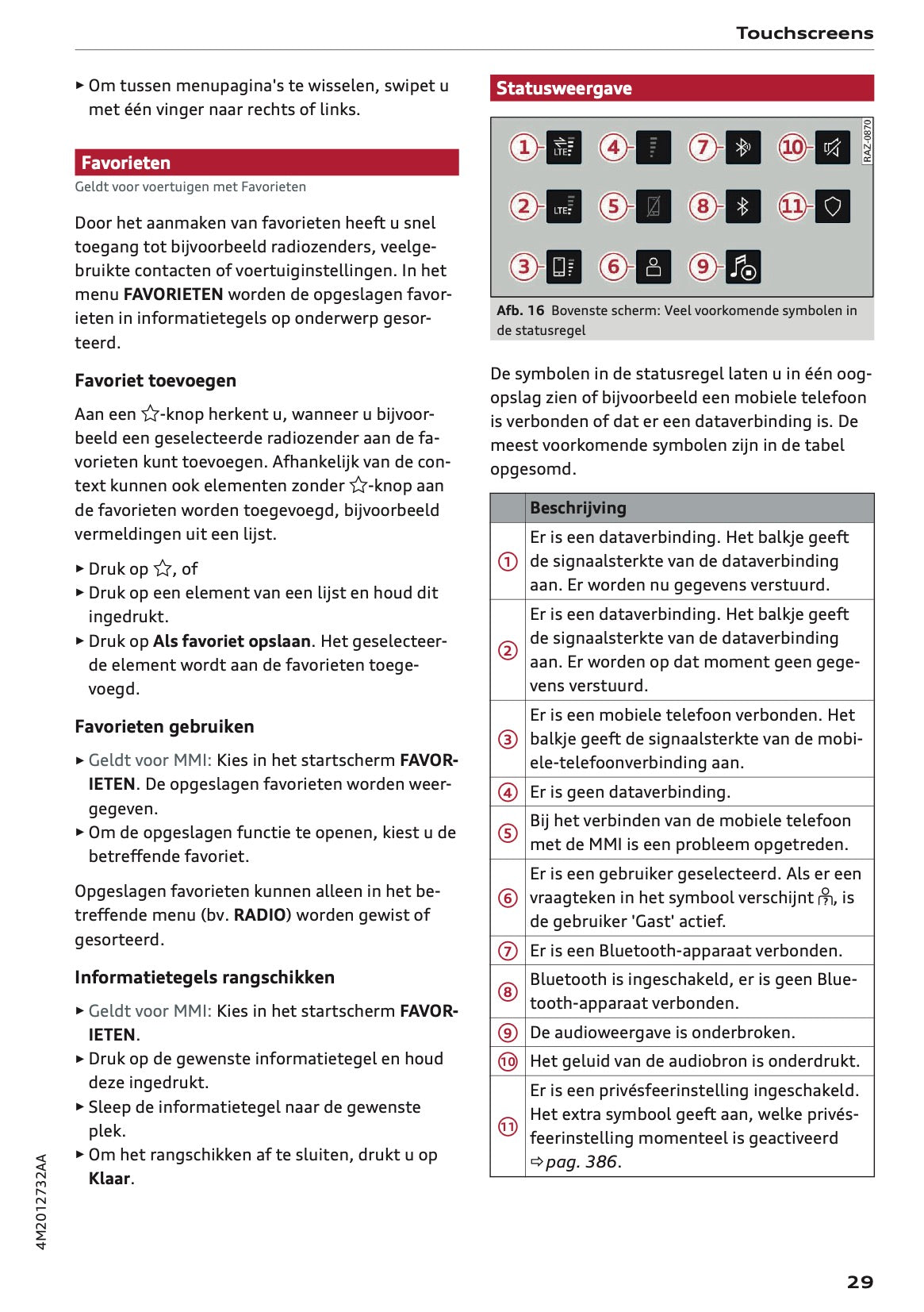 2024 Audi Q7 Owner's Manual | Dutch
