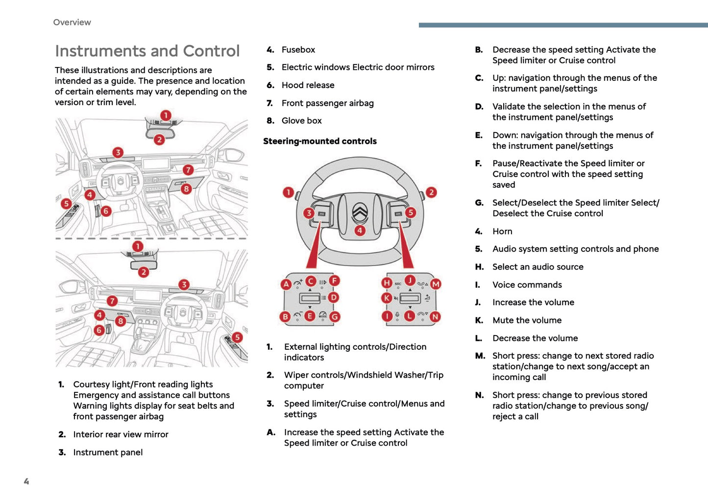 2025 Citroën C3 Owner's Manual | English