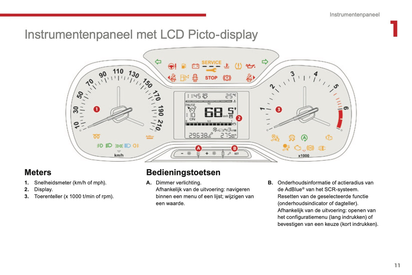 2016-2017 Citroën C3 Owner's Manual | Dutch