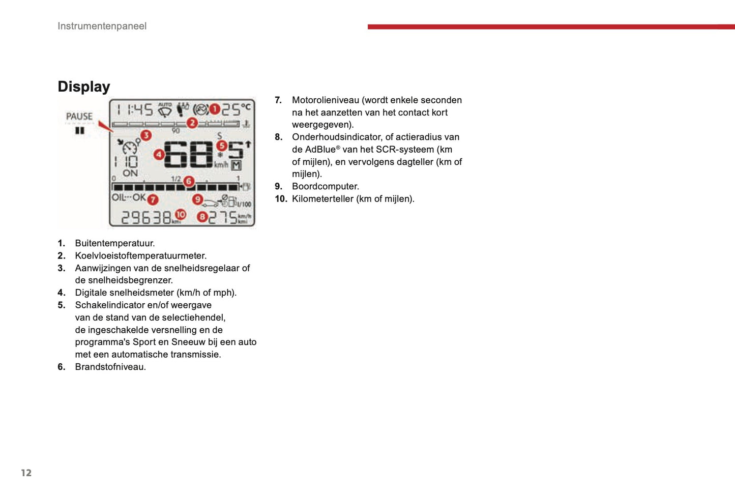 2016-2017 Citroën C3 Owner's Manual | Dutch