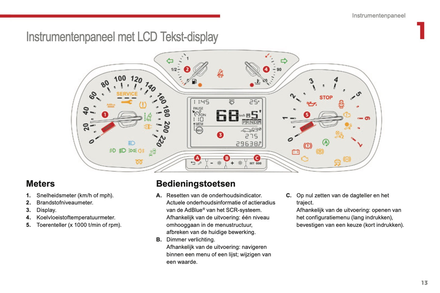 2016-2017 Citroën C3 Owner's Manual | Dutch