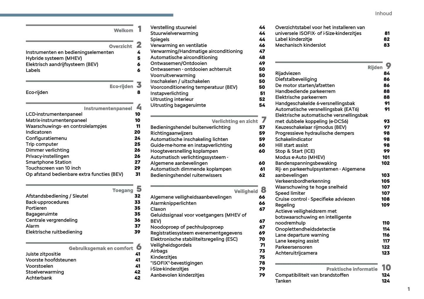 2025 Citroën C3 Owner's Manual | Dutch