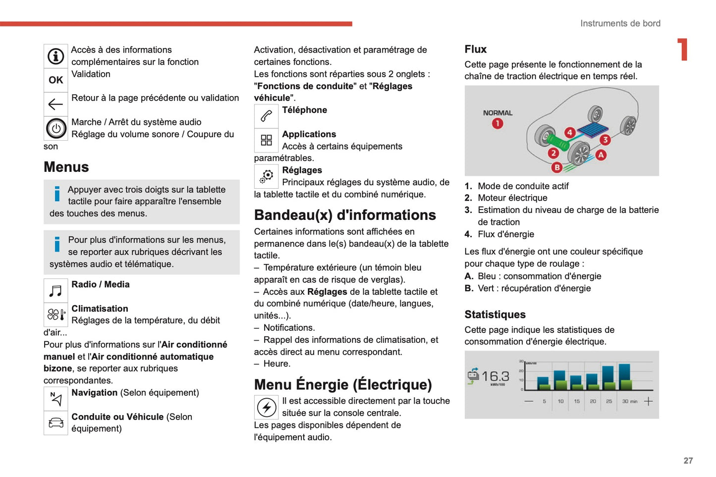 2021-2022 Citroën C4/e-C4 Owner's Manual | French