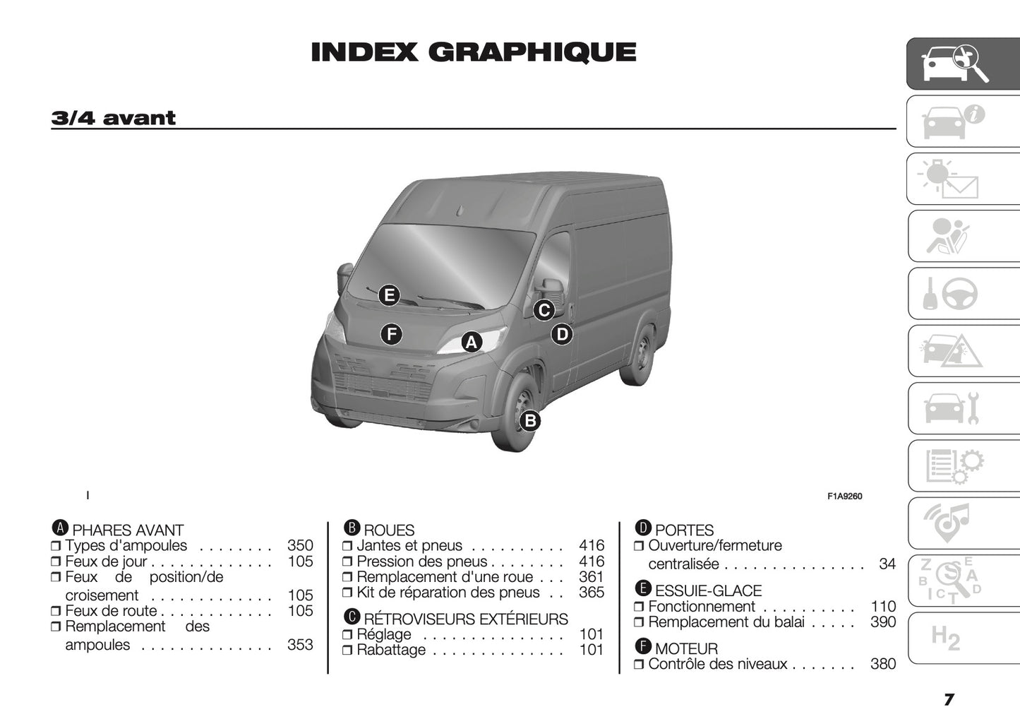 2025 Citroën Jumper/Relay Owner's Manual | French