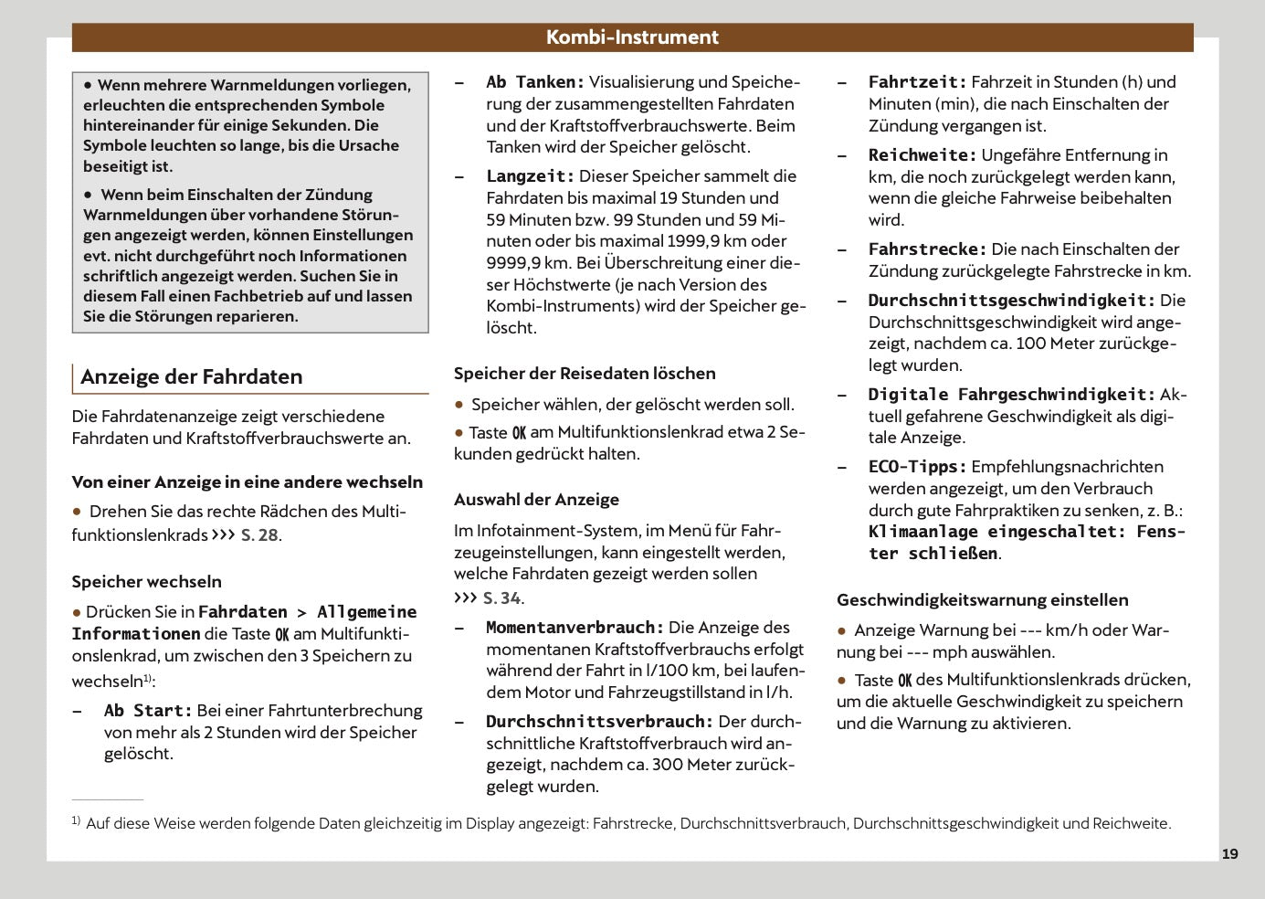 2024 Cupra Ateca Owner's Manual | German