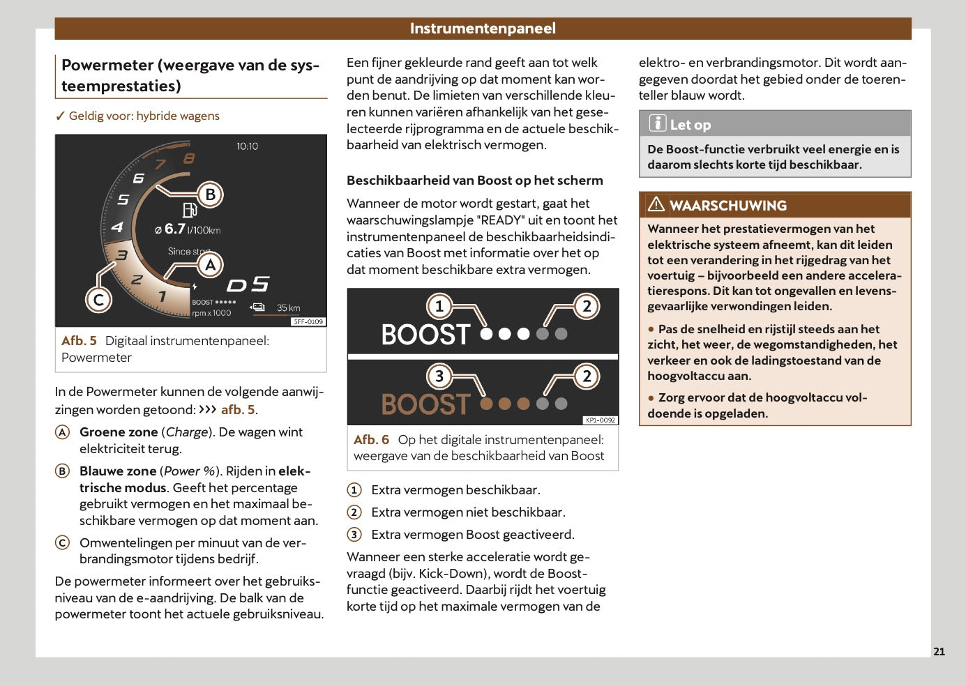 2024-2025 Cupra Terramar Owner's Manual | Dutch