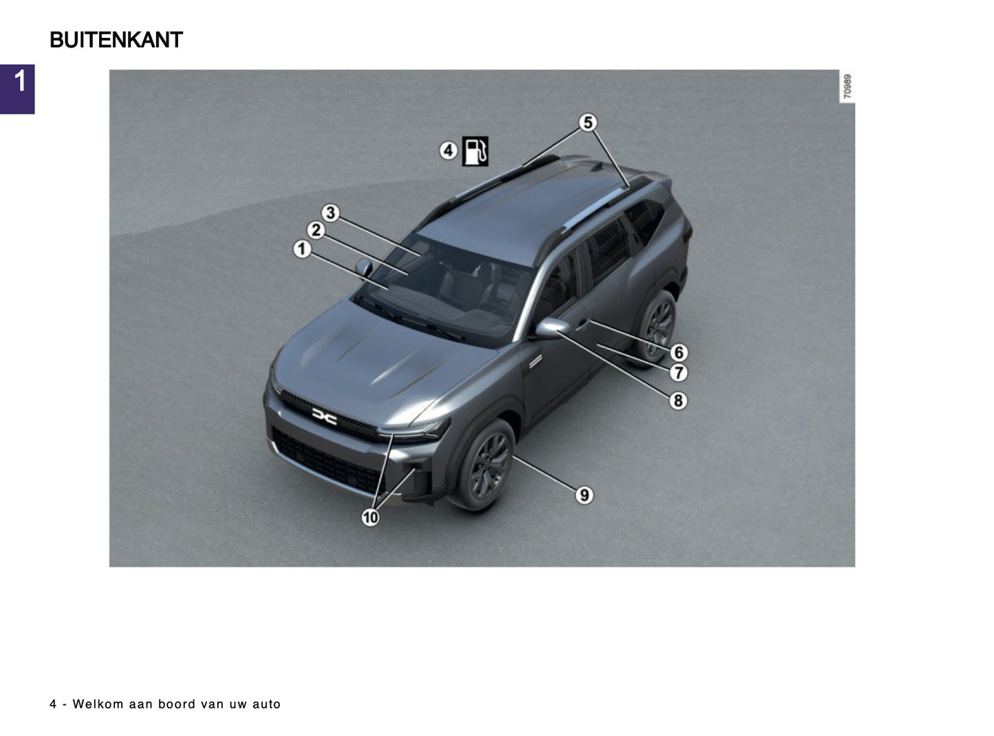 2024-2025 Dacia Bigster Owner's Manual | Dutch