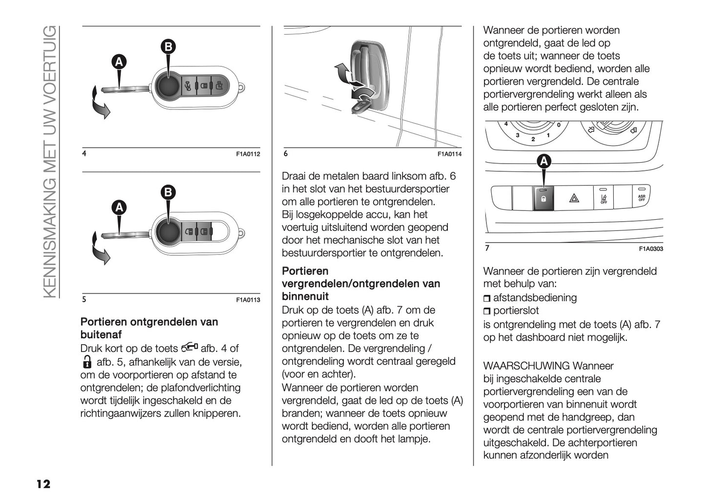 2019-2020 Fiat Ducato Camper Owner's Manual | Dutch