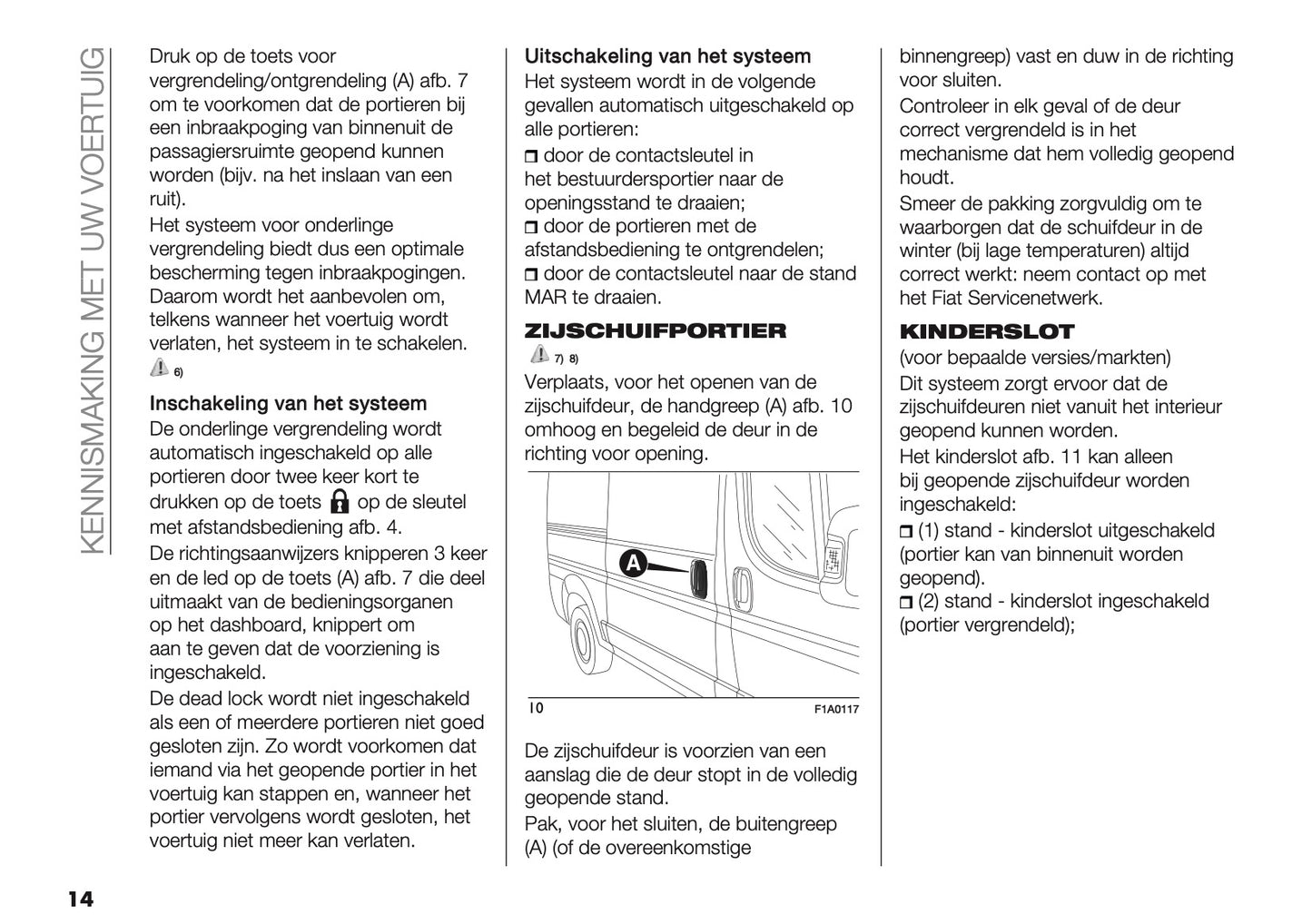 2019-2020 Fiat Ducato Camper Owner's Manual | Dutch