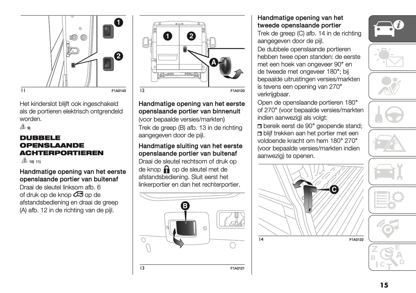 2019-2020 Fiat Ducato Camper Owner's Manual | Dutch
