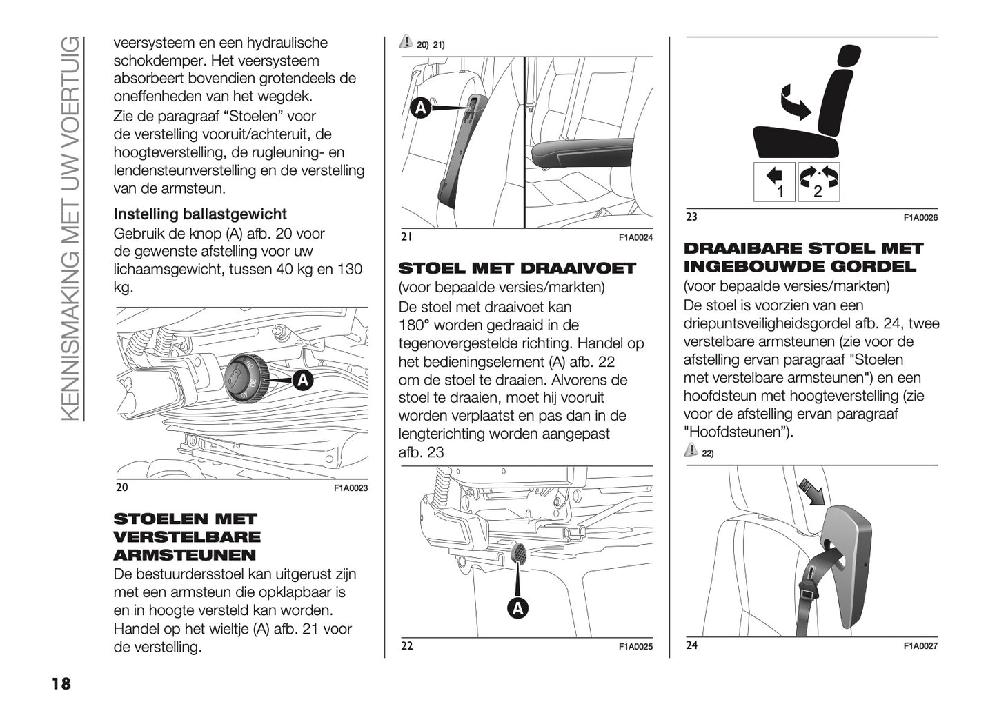 2019-2020 Fiat Ducato Camper Owner's Manual | Dutch