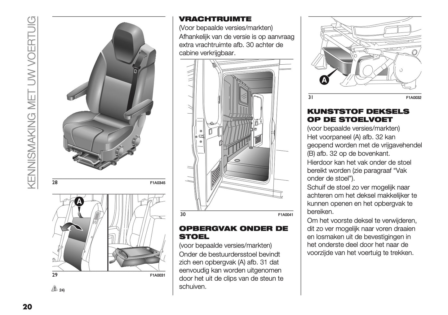 2019-2020 Fiat Ducato Camper Owner's Manual | Dutch