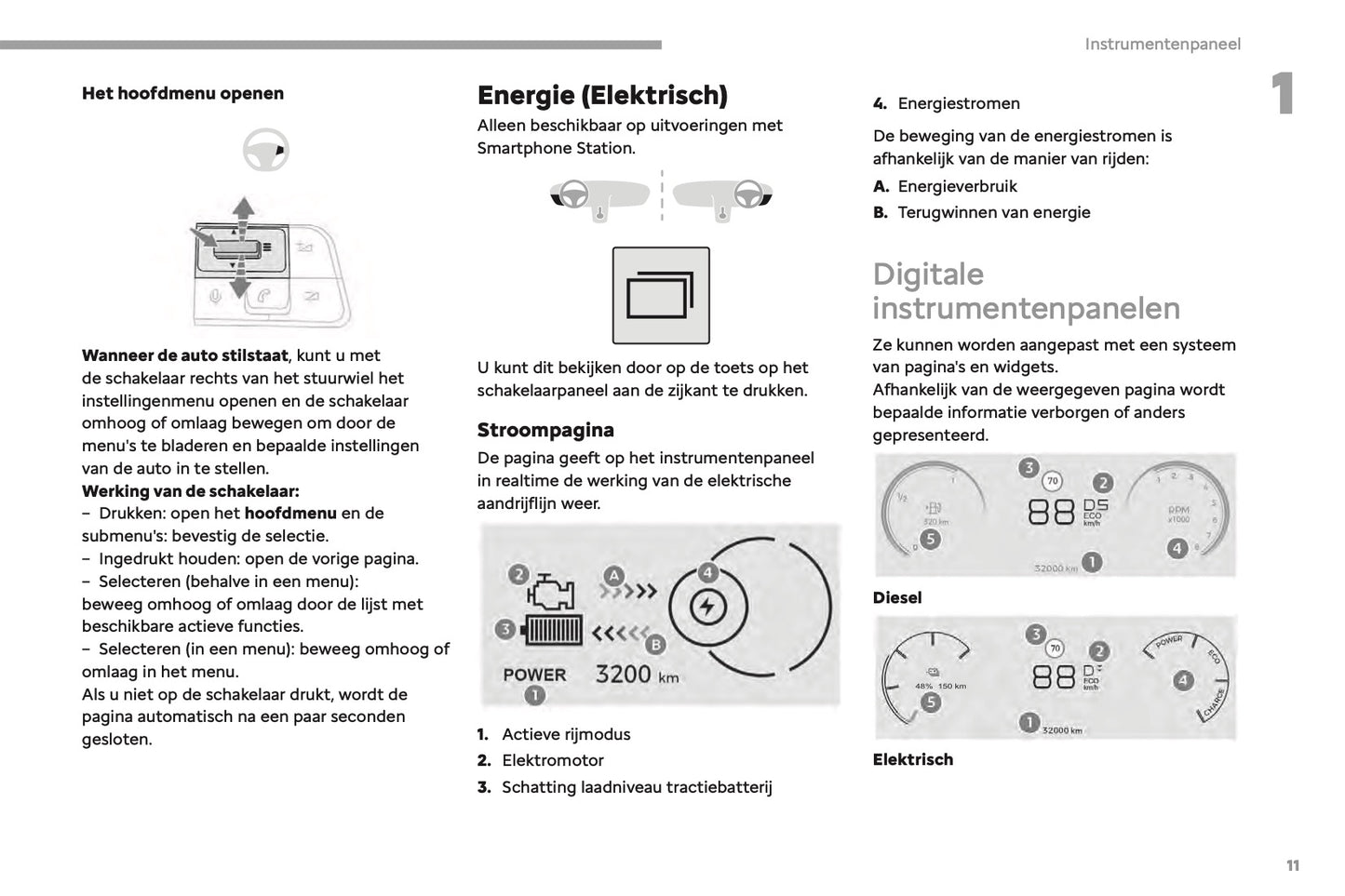2023-2025 Fiat Scudo/E-Scudo Ulysse/E-Ulysse Owner's Manual | Dutch