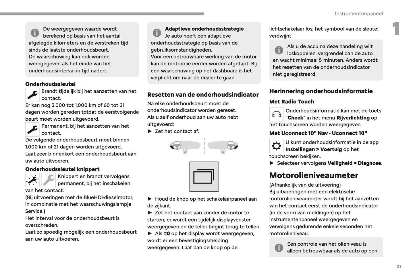 2023-2025 Fiat Scudo/E-Scudo Ulysse/E-Ulysse Owner's Manual | Dutch