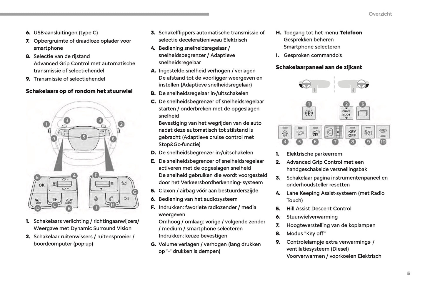 2023-2025 Fiat Scudo/E-Scudo Ulysse/E-Ulysse Owner's Manual | Dutch