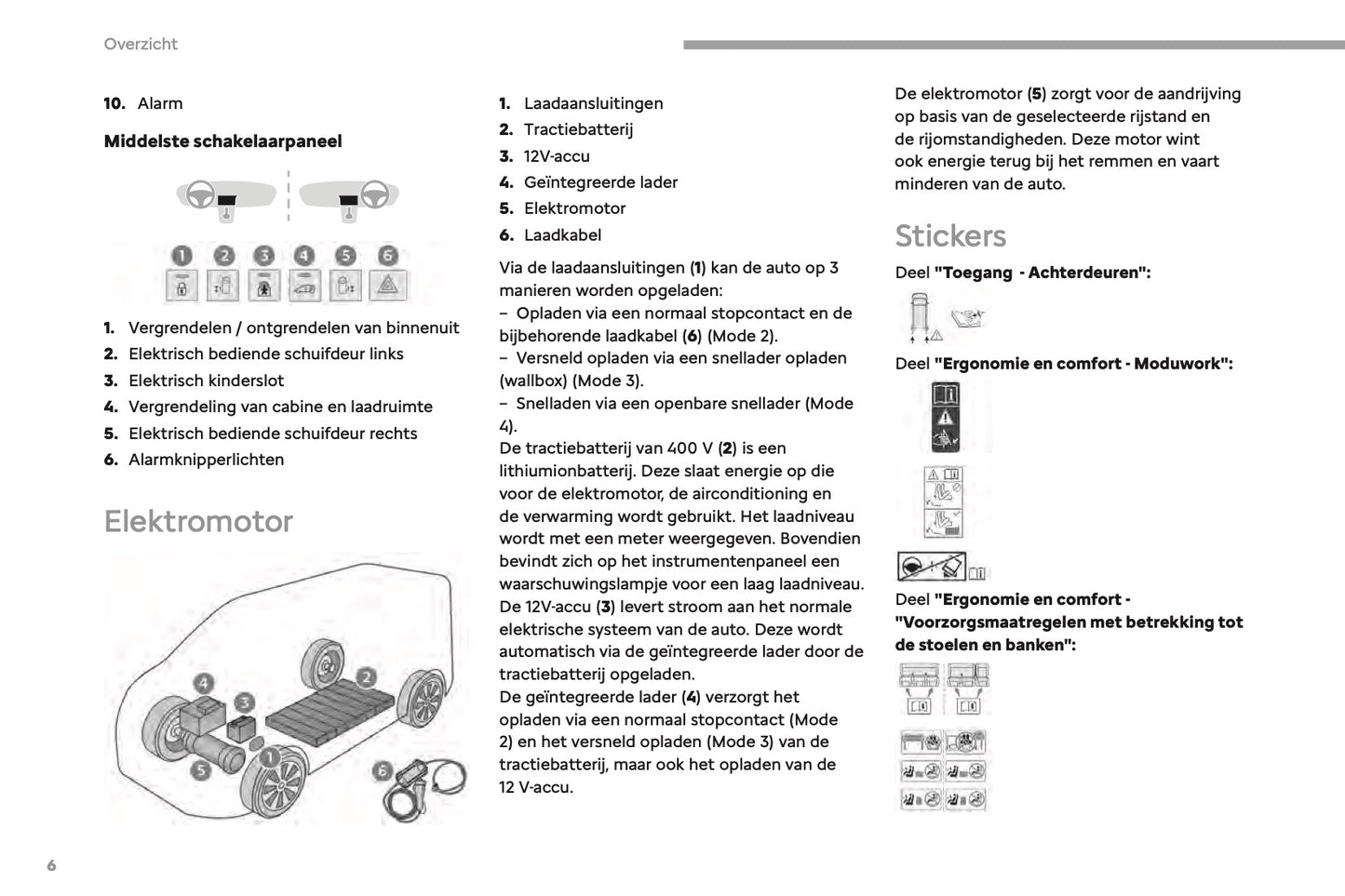 2023-2025 Fiat Scudo/E-Scudo Ulysse/E-Ulysse Owner's Manual | Dutch