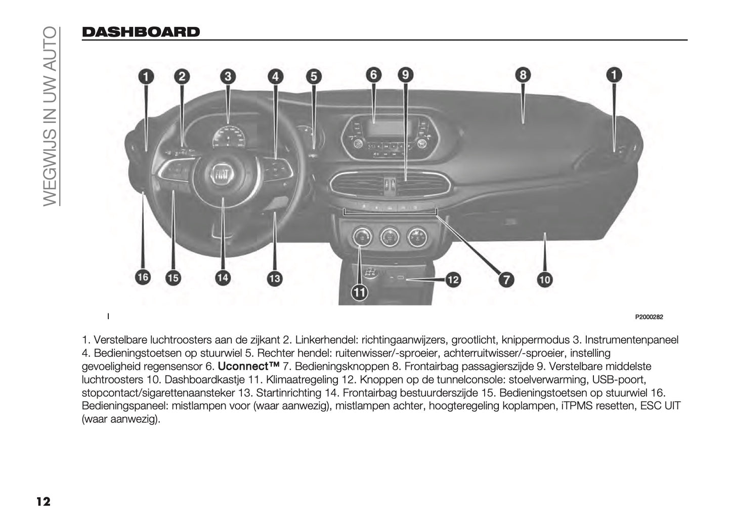 2023 Fiat Tipo 5 Door/Station Wagon Owner's Manual | Dutch