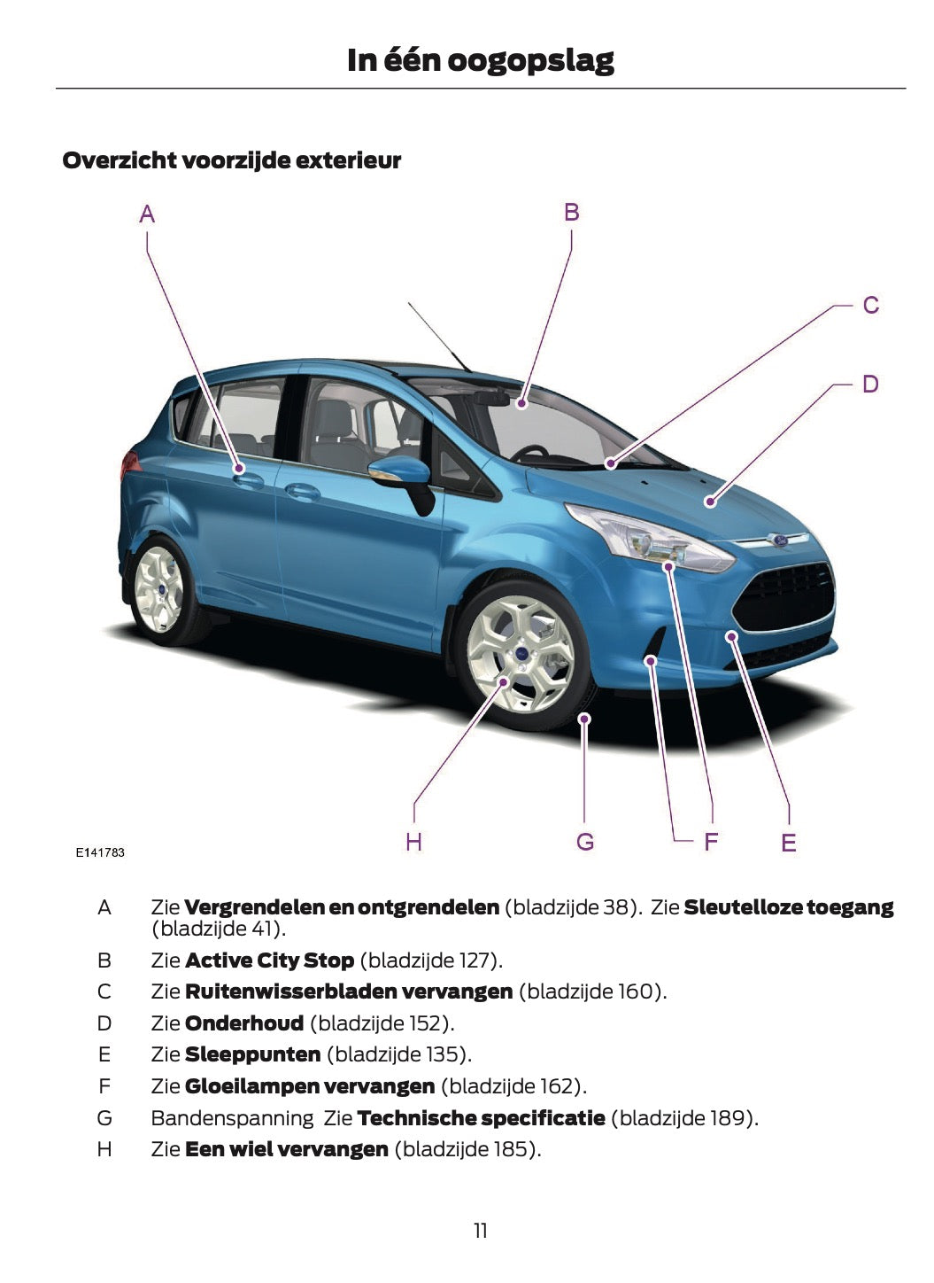 2014-2015 Ford B-Max Owner's Manual | Dutch