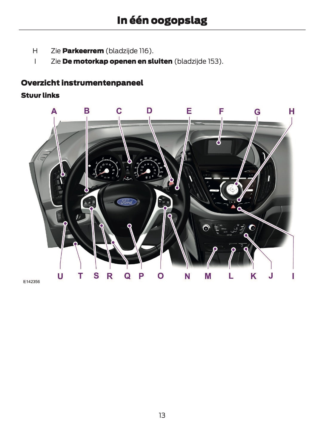 2014-2015 Ford B-Max Owner's Manual | Dutch