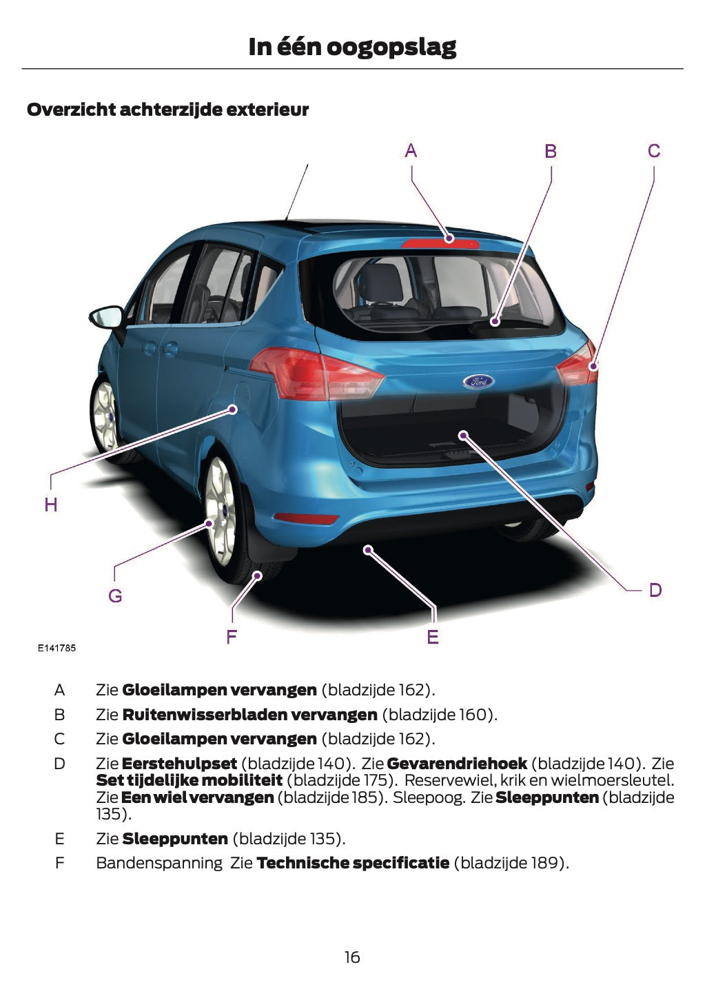 2014-2015 Ford B-Max Owner's Manual | Dutch