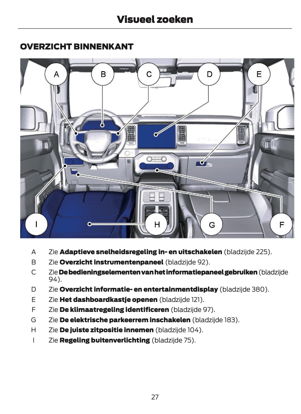 2026 Ford Bronco Owner's Manual | Dutch