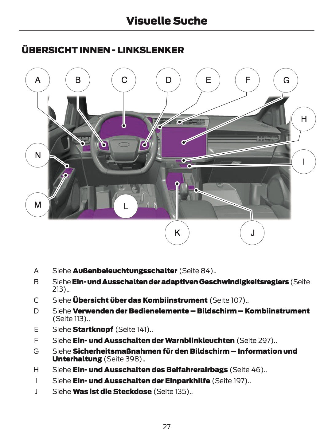 2024 Ford Puma Owner's Manual | German