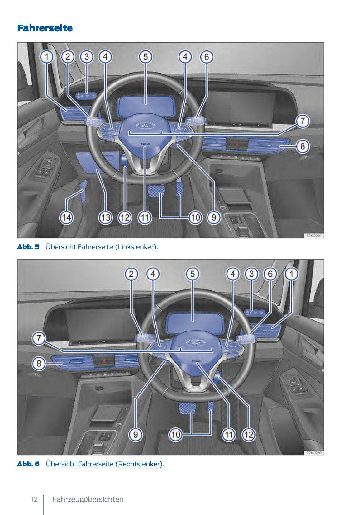 2024-2025 Ford Tourneo Connect/Transit Connect Owner's Manual | German