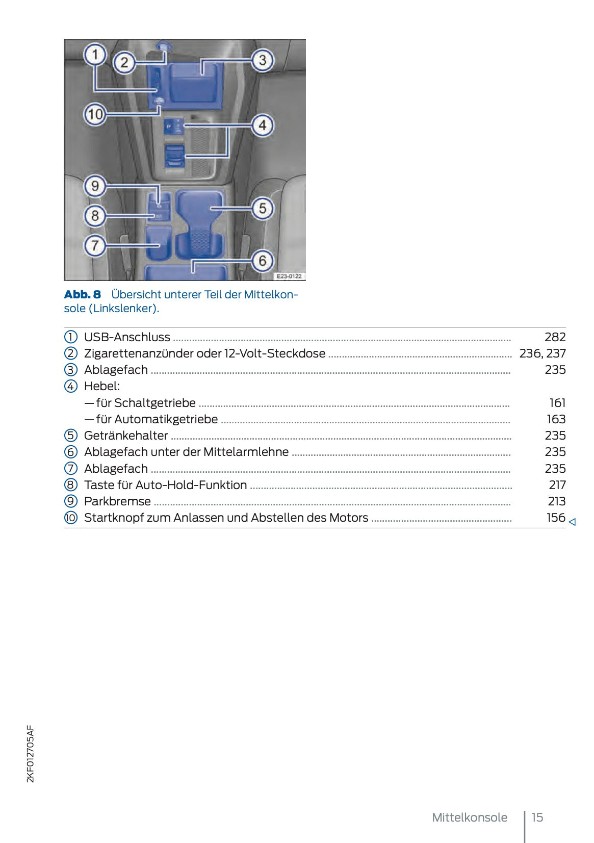 2024-2025 Ford Tourneo Connect/Transit Connect Owner's Manual | German