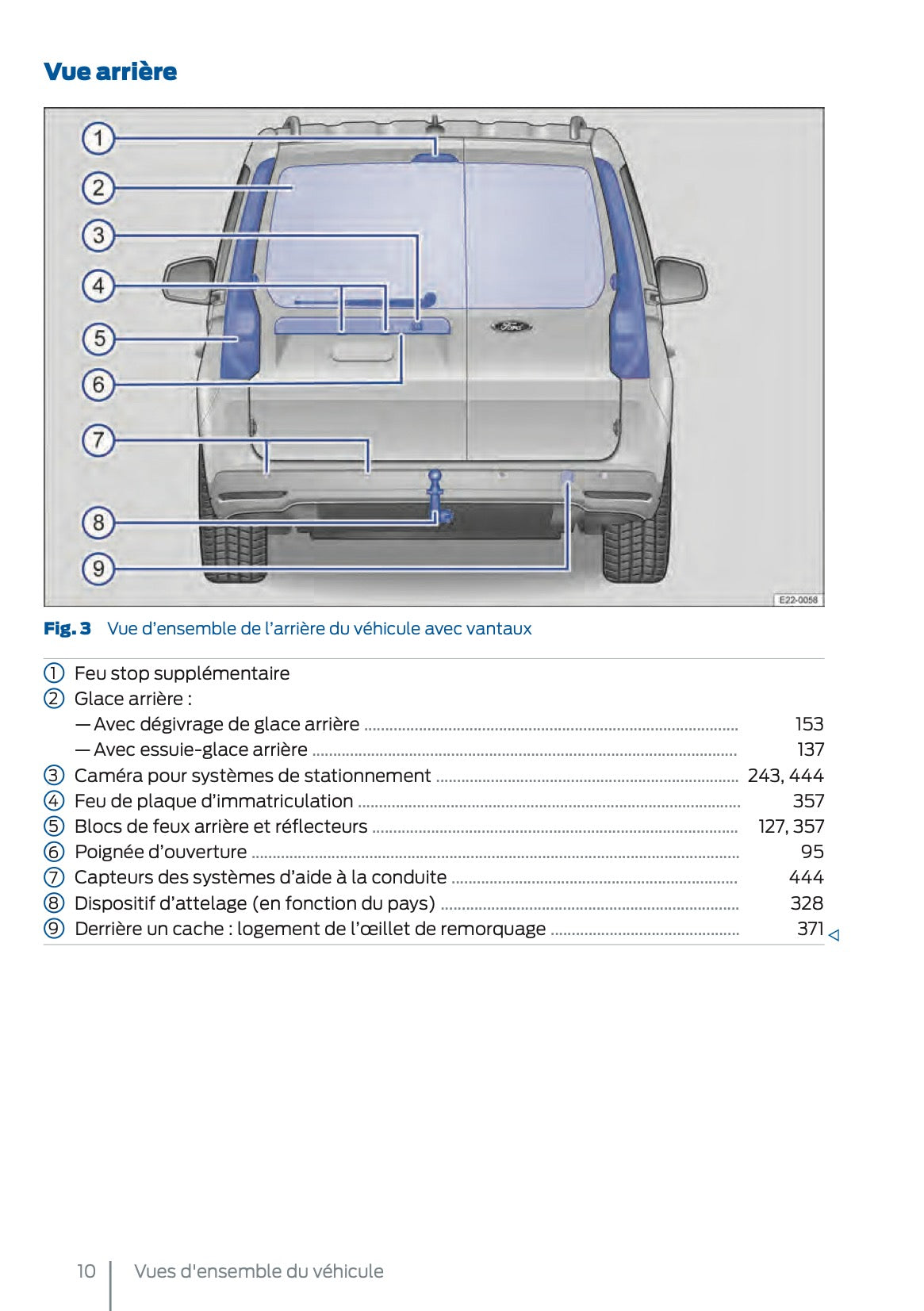 2025 Ford Tourneo Connect/Transit Connect Manuel du propriétaire | Français