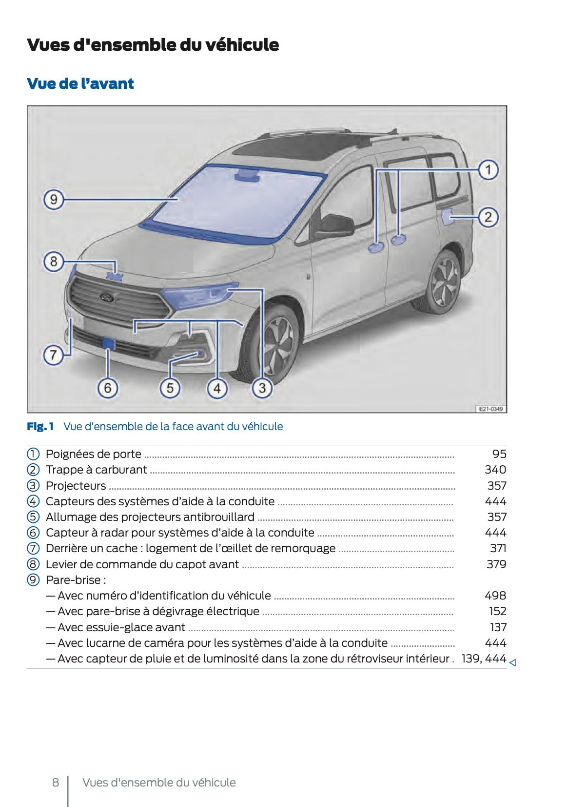 2025 Ford Tourneo Connect/Transit Connect Manuel du propriétaire | Français