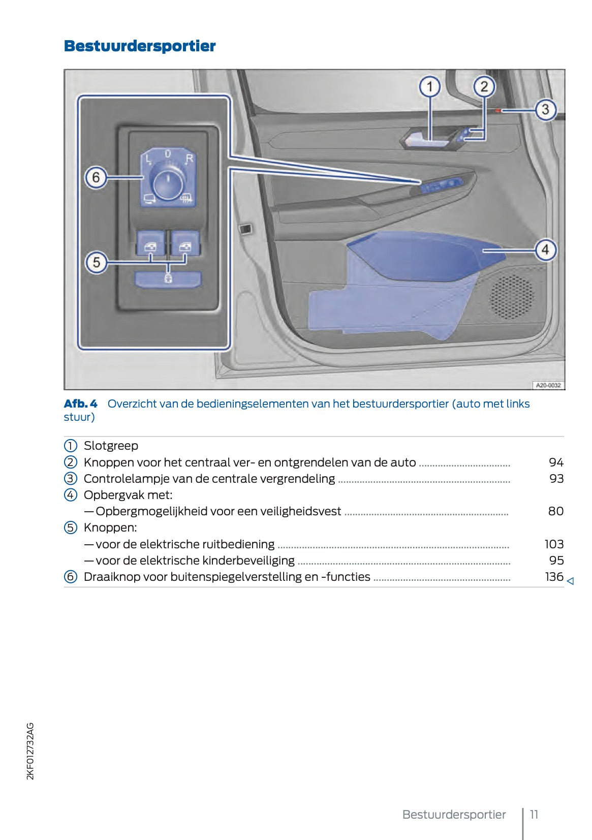 2025 Ford Tourneo Connect/Transit Connect Owner's Manual | Dutch