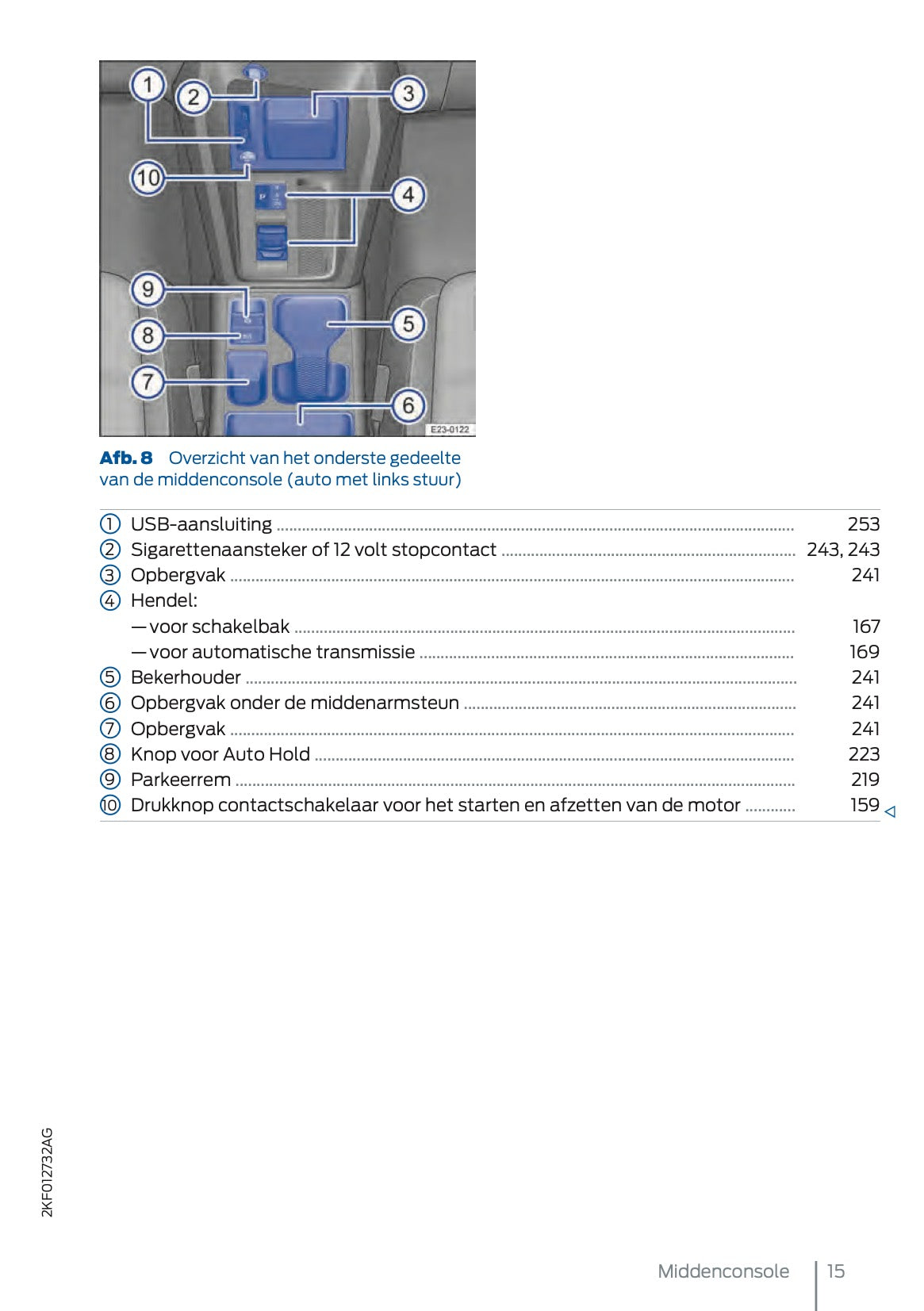 2025 Ford Tourneo Connect/Transit Connect Owner's Manual | Dutch