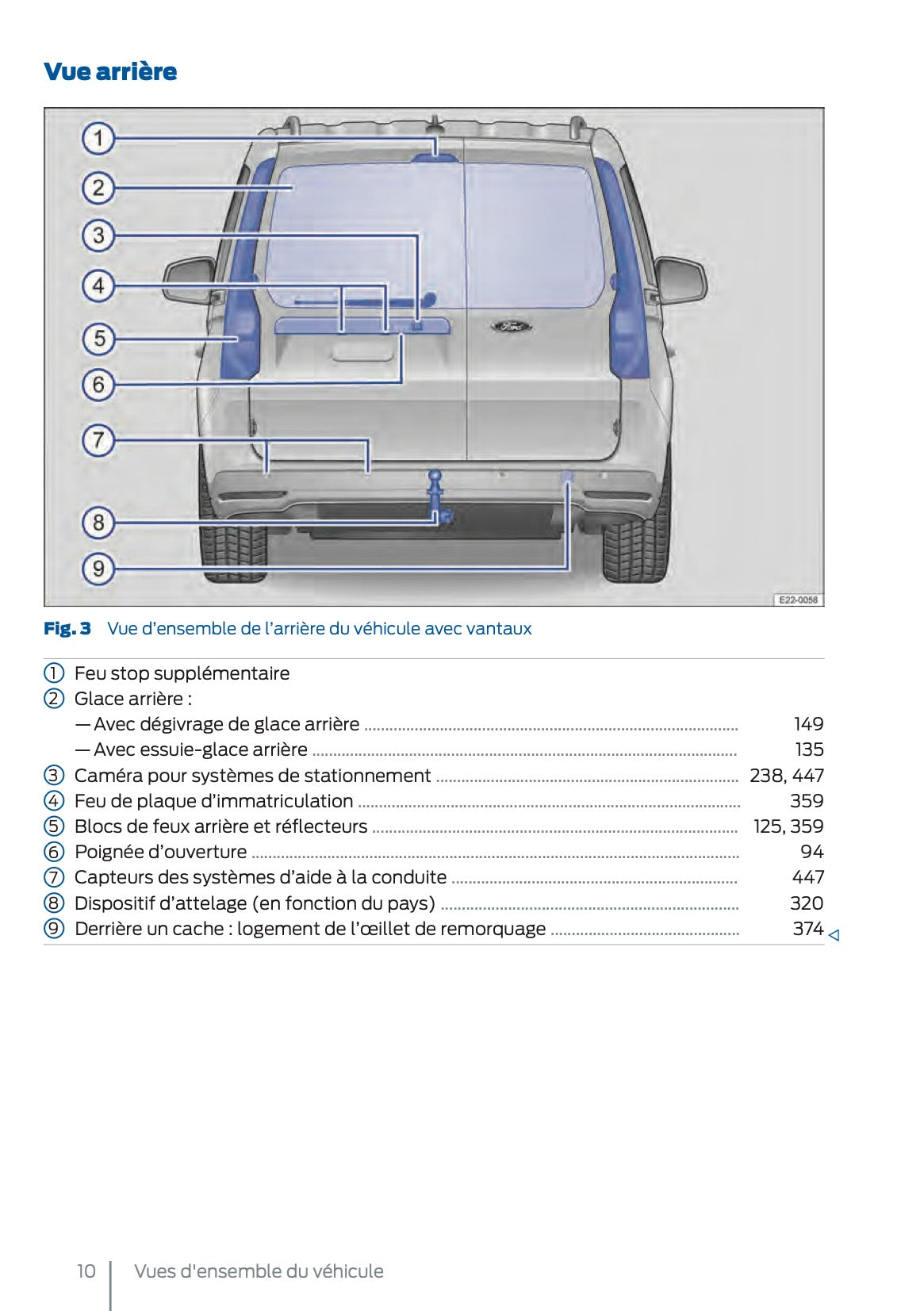 2025 Ford Tourneo Connect/Transit Connect PHEV Manuel du propriétaire | Français