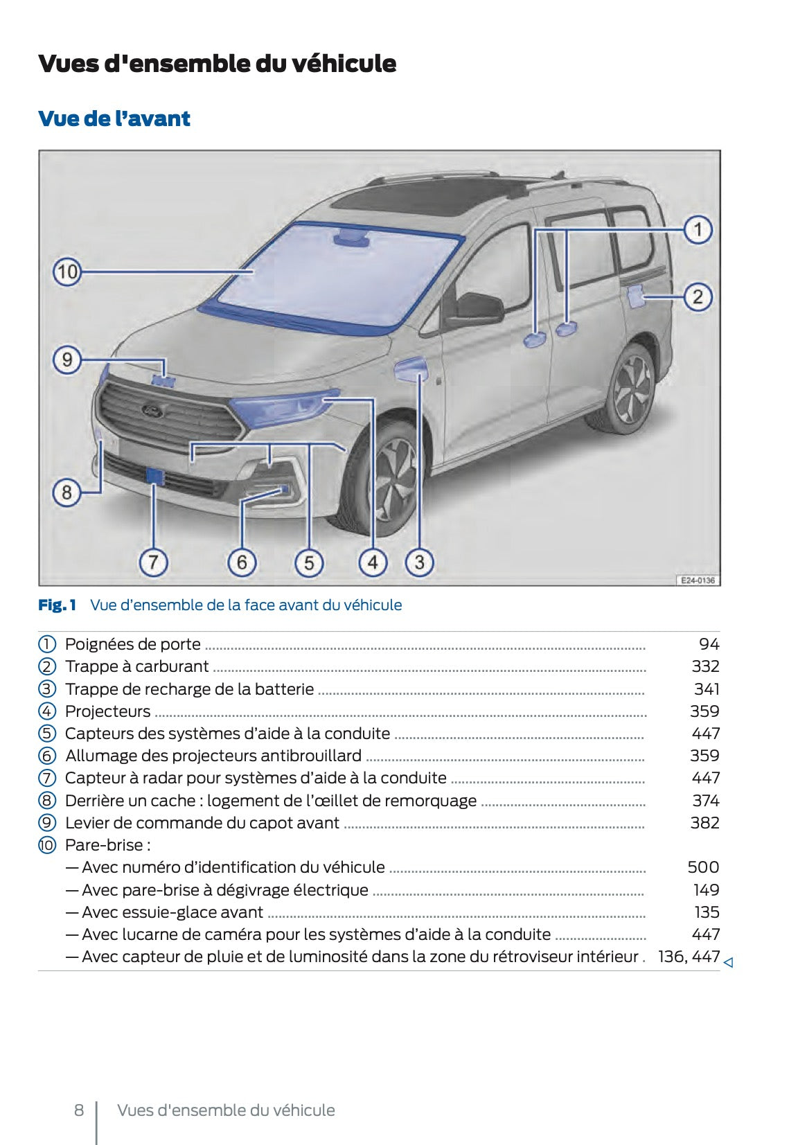 2025 Ford Tourneo Connect/Transit Connect PHEV Manuel du propriétaire | Français