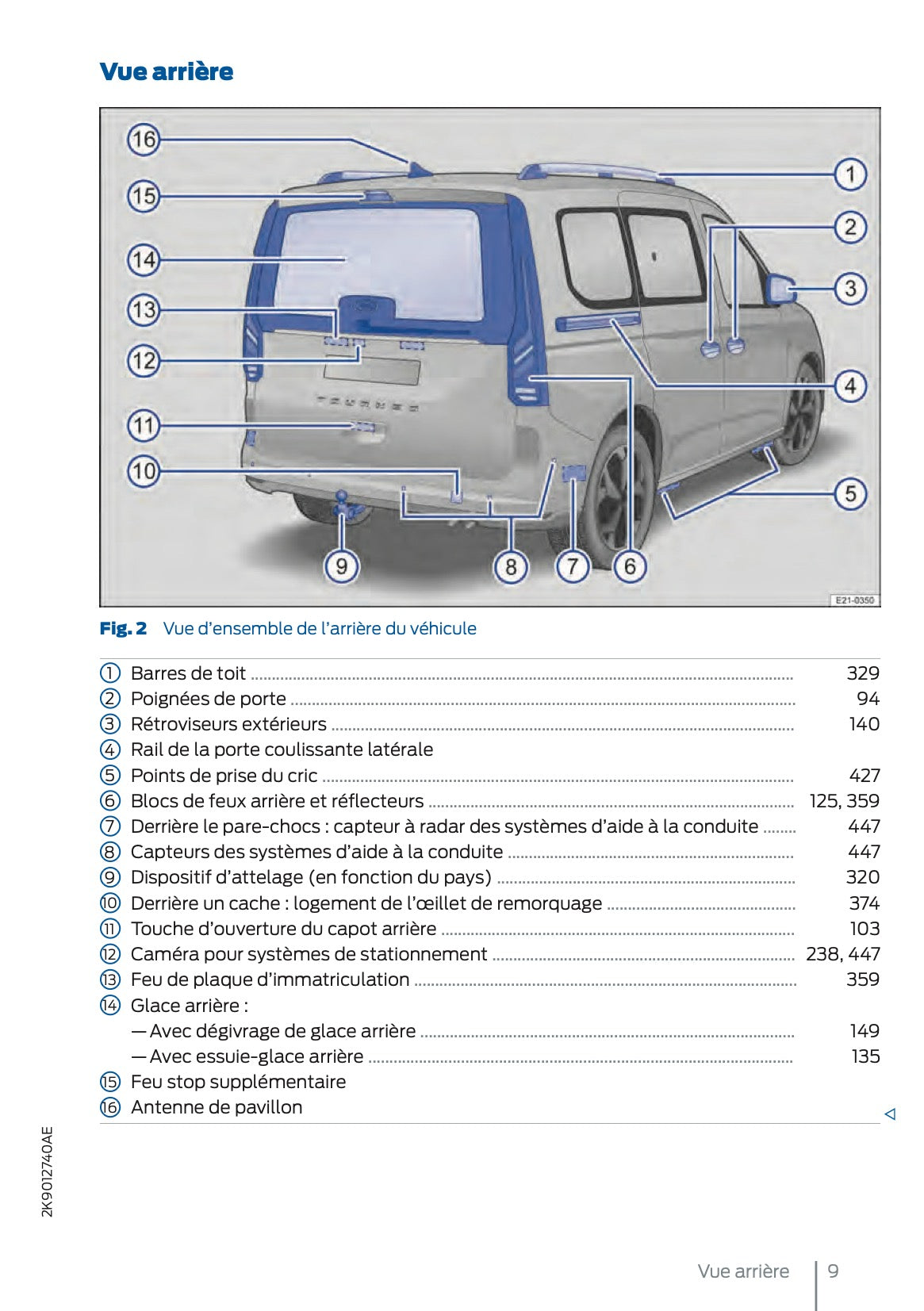2025 Ford Tourneo Connect/Transit Connect PHEV Manuel du propriétaire | Français