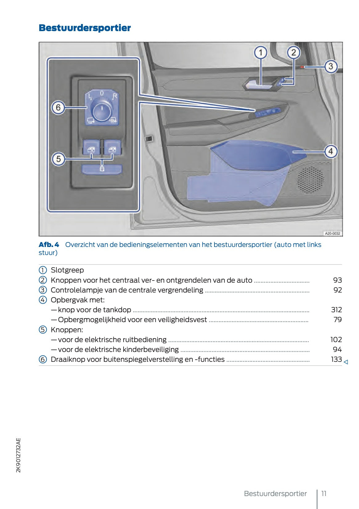 2025 Ford Tourneo Connect/Transit Connect PHEV Owner's Manual | Dutch