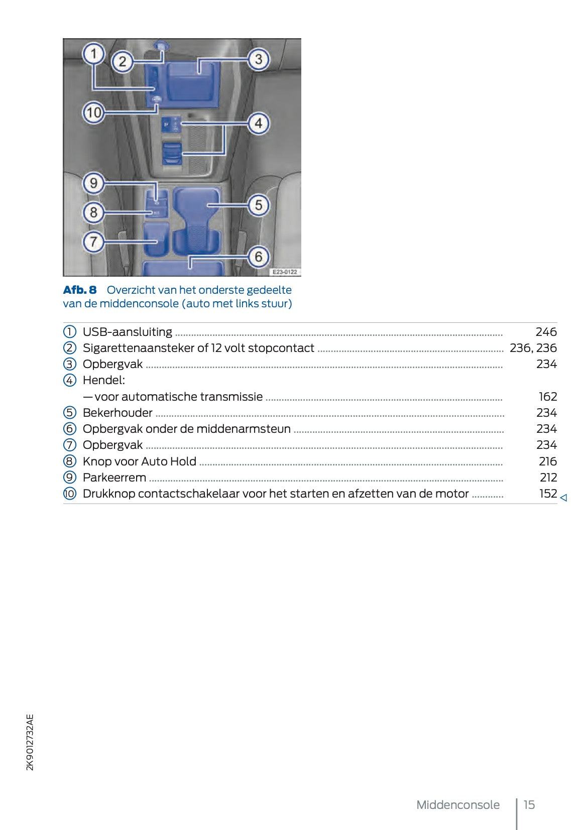2025 Ford Tourneo Connect/Transit Connect PHEV Owner's Manual | Dutch