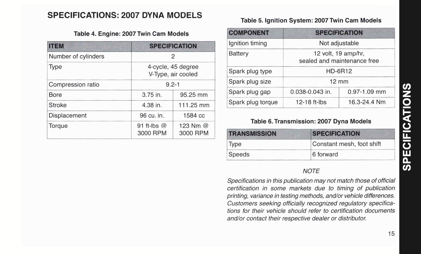2007 Harley-Davidson Dyna Manuel du propriétaire | Anglais