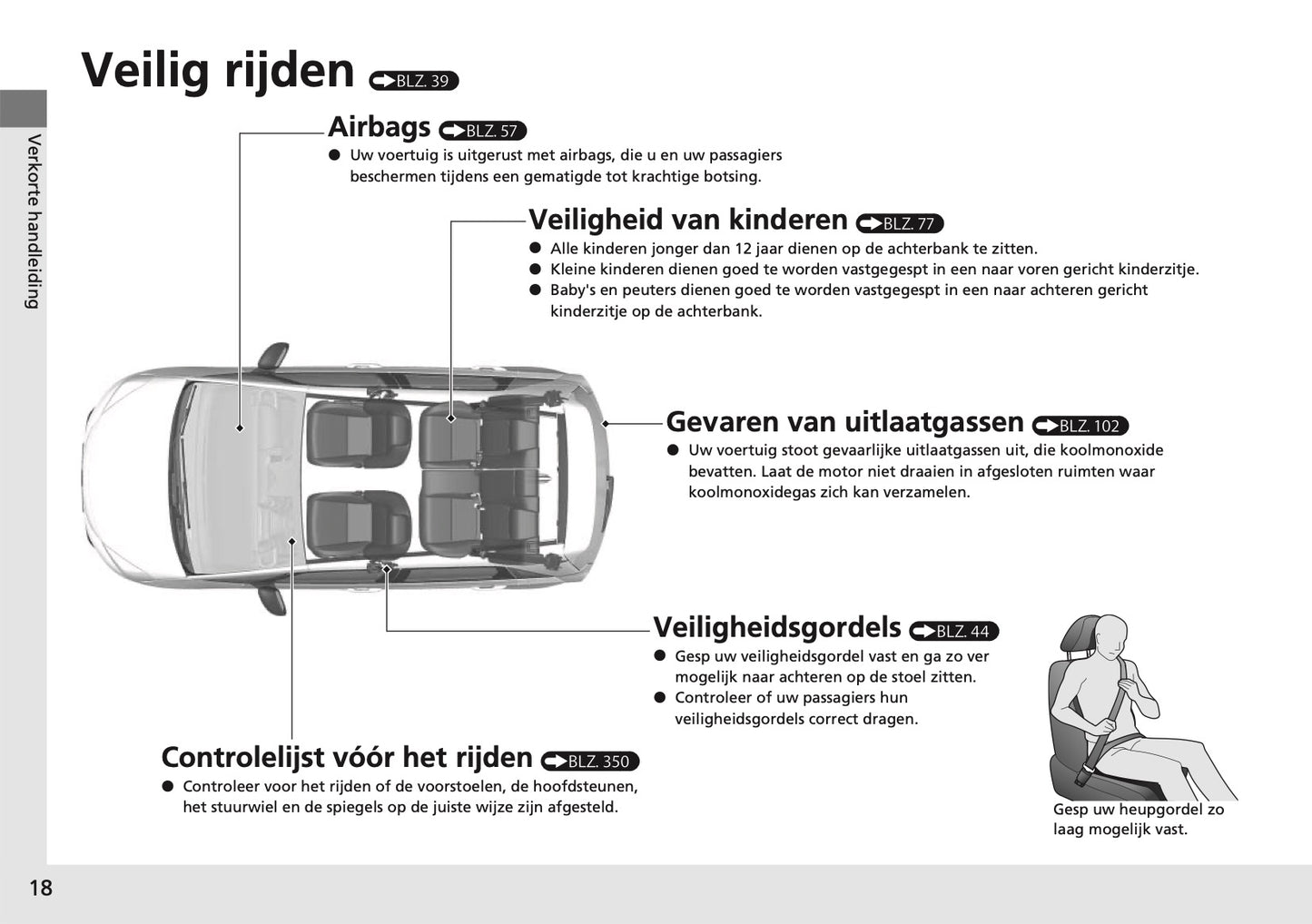2024 Honda Jazz e:HEV Owner's Manual | Dutch