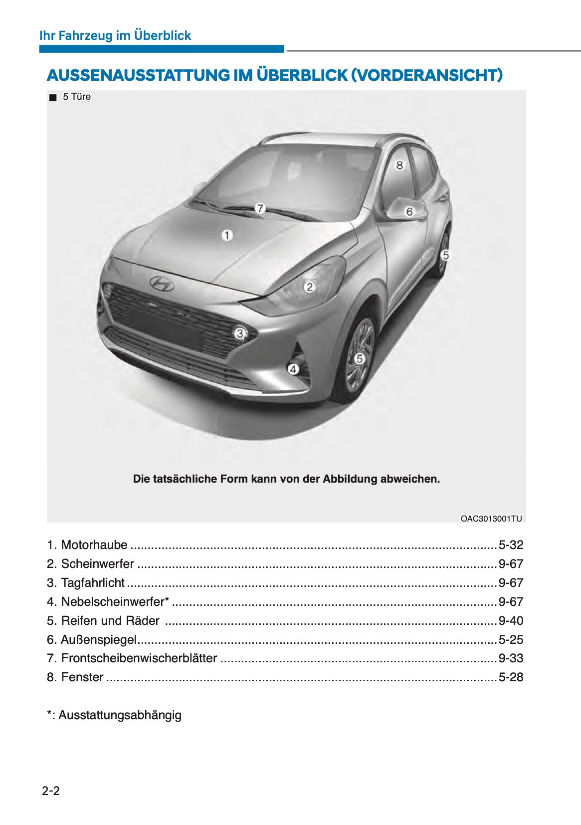 2024 Hyundai i10 Owner's Manual | German