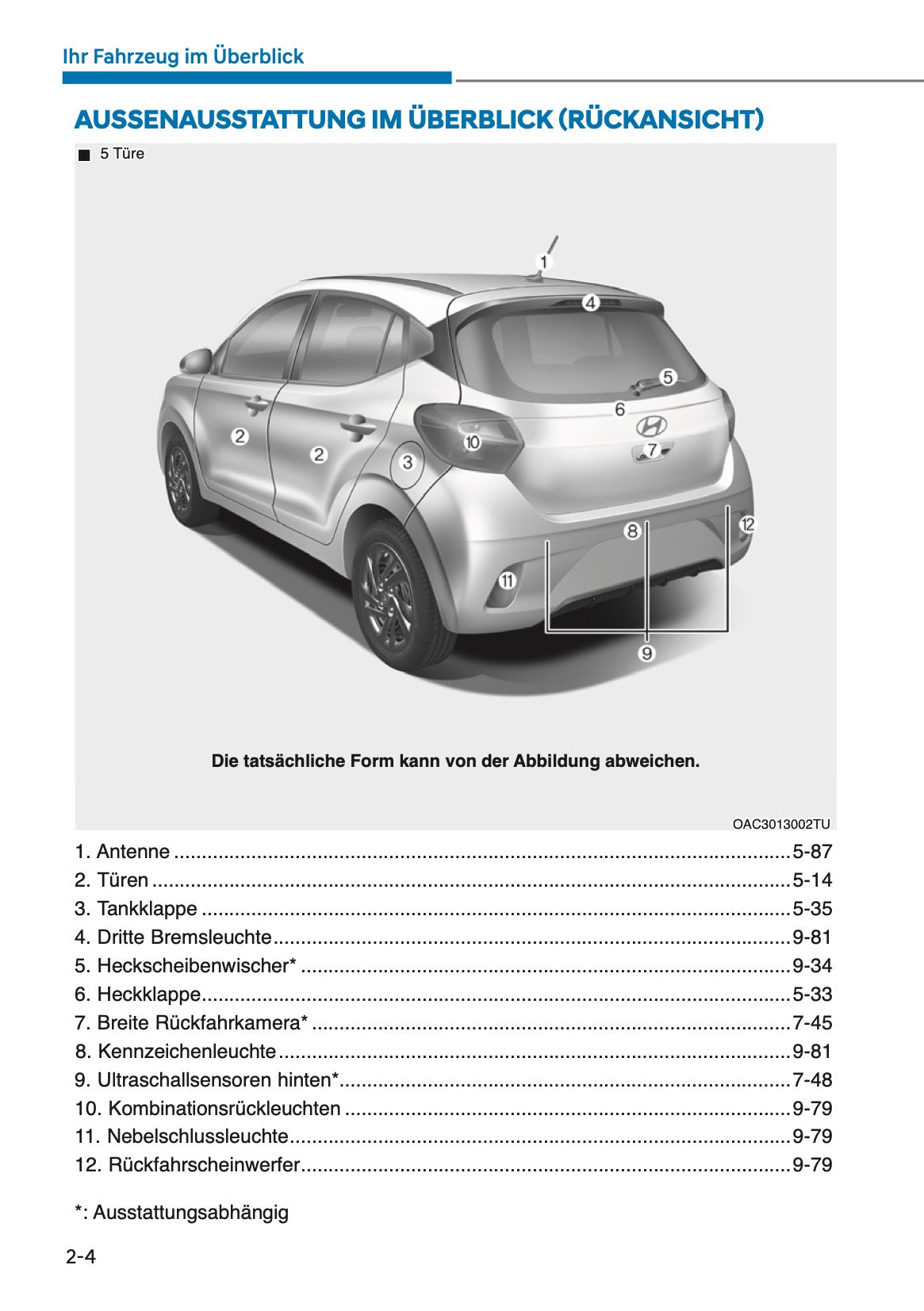 2024 Hyundai i10 Owner's Manual | German